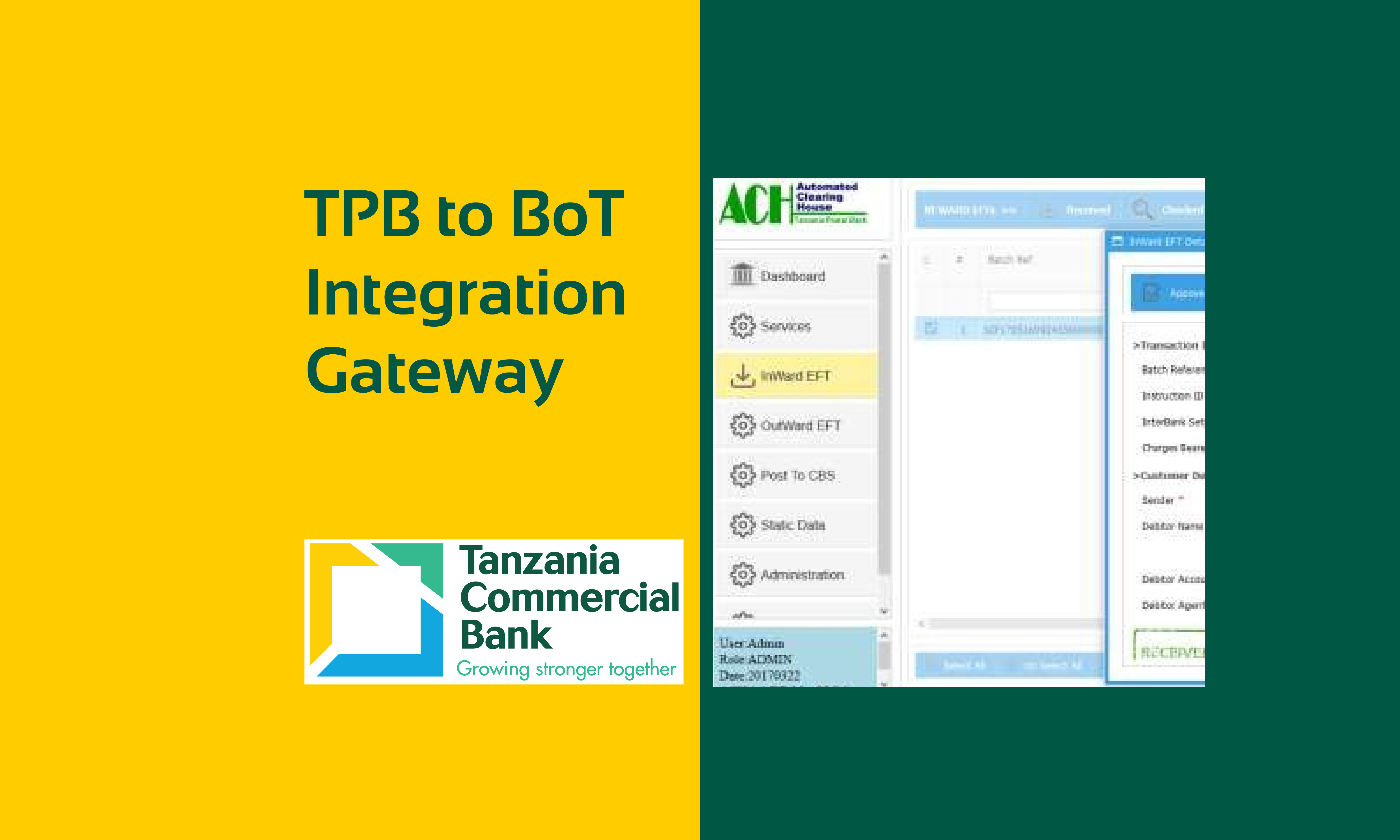 TPB to BoT Integration Gateway